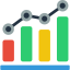 Job Growth Outlook