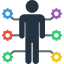 Personal Skills Needed