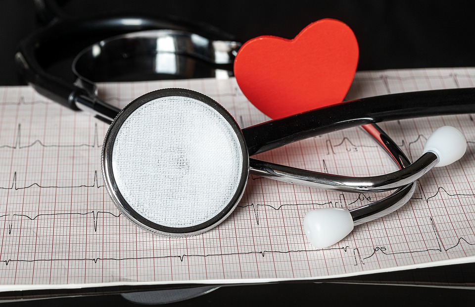 Echocardiogram Cost How Much Will It Cost You?
